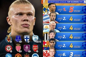 壹号- 凯恩欧冠 